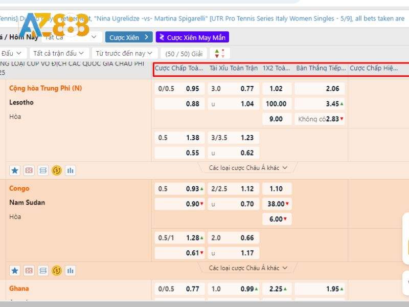 Người mới chơi nên tham gia 5 cửa cược dễ thắng