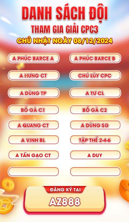 Danh sách các đội đăng ký tham gia